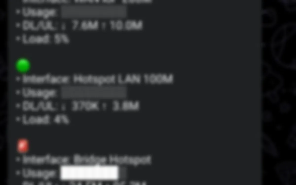 MikroTik Monitoring screenshot